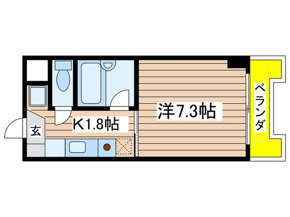 荒川ＡＰＡＲＴＭＥＮＴＳの物件間取画像